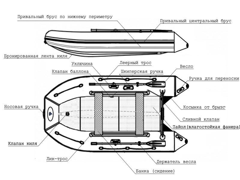 Лодка Варяг 340