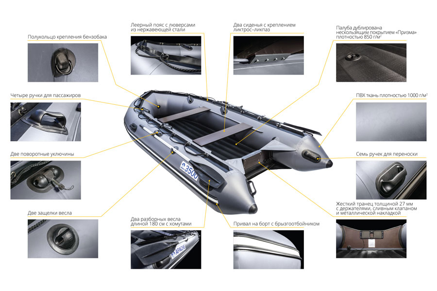 Лодка Apache 3700 НДНД