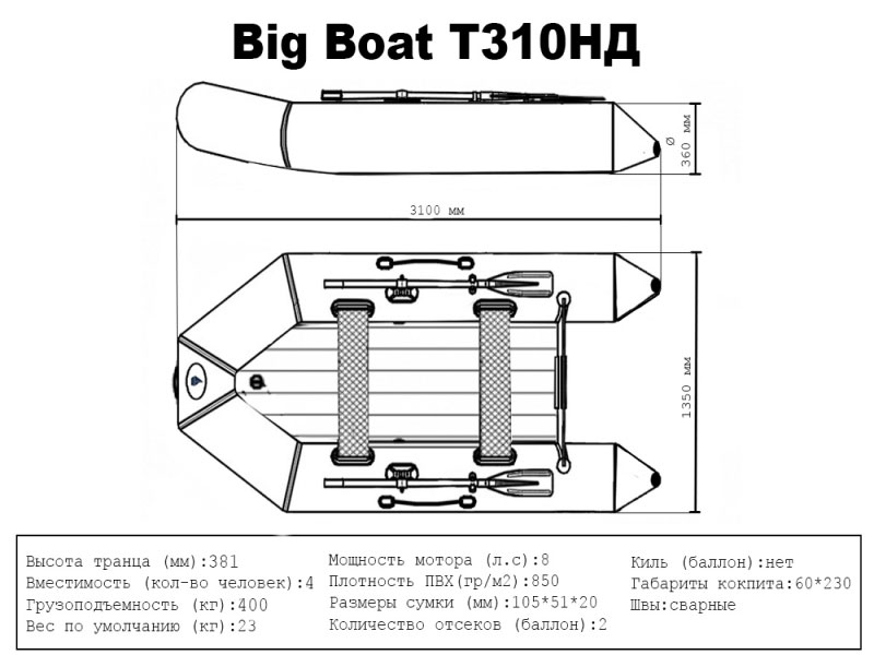 Лодка Big Boat Т310НД