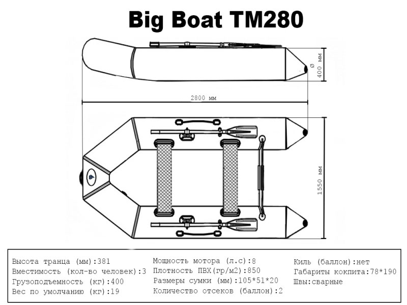 Лодка ПВХ под мотор Big Boat TM280