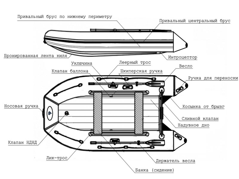 Лодка Regat 380 НДНД